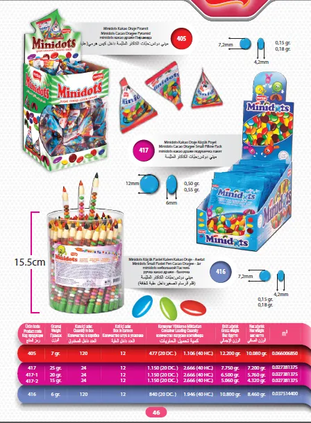 Mert Export Cream Filled Biscuits & Wafers Series Model 37 — Food, Pulses & Fast-Moving Consumer Goods | AFRIMEKS Foreign Trade