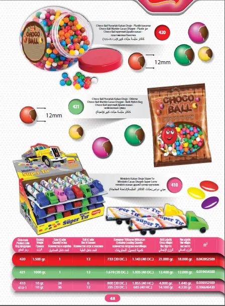 Mert Export Cream Filled Biscuits & Wafers Series Model 7 — Food, Pulses & Fast-Moving Consumer Goods | AFRIMEKS Foreign Trade
