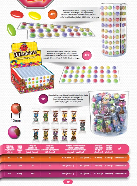 Mert Export Cream Filled Biscuits & Wafers Series Model 26 — Food, Pulses & Fast-Moving Consumer Goods | AFRIMEKS Foreign Trade