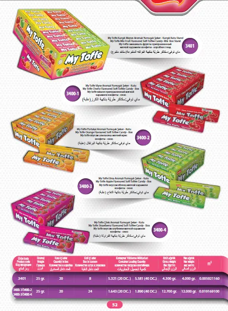 Mert Export Cream Filled Biscuits & Wafers Series Model 18 — Food, Pulses & Fast-Moving Consumer Goods | AFRIMEKS Foreign Trade