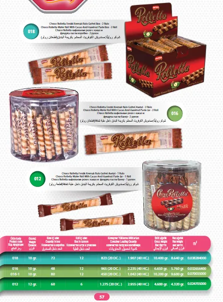 Mert Export Cream Filled Biscuits & Wafers Series Model 33 — Food, Pulses & Fast-Moving Consumer Goods | AFRIMEKS Foreign Trade