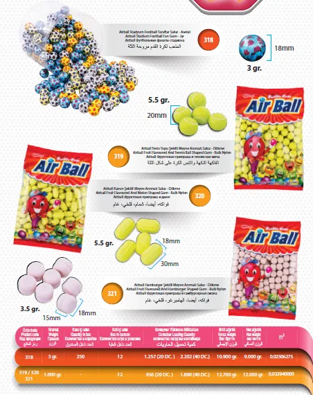 Mert Export Cream Filled Biscuits & Wafers Series Model 4 — Food, Pulses & Fast-Moving Consumer Goods | AFRIMEKS Foreign Trade