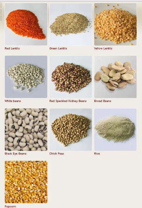 Turkish Origin Staple Food & Pulses Export Goods Model 23 — Food, Pulses & Fast-Moving Consumer Goods | AFRIMEKS Foreign Trade