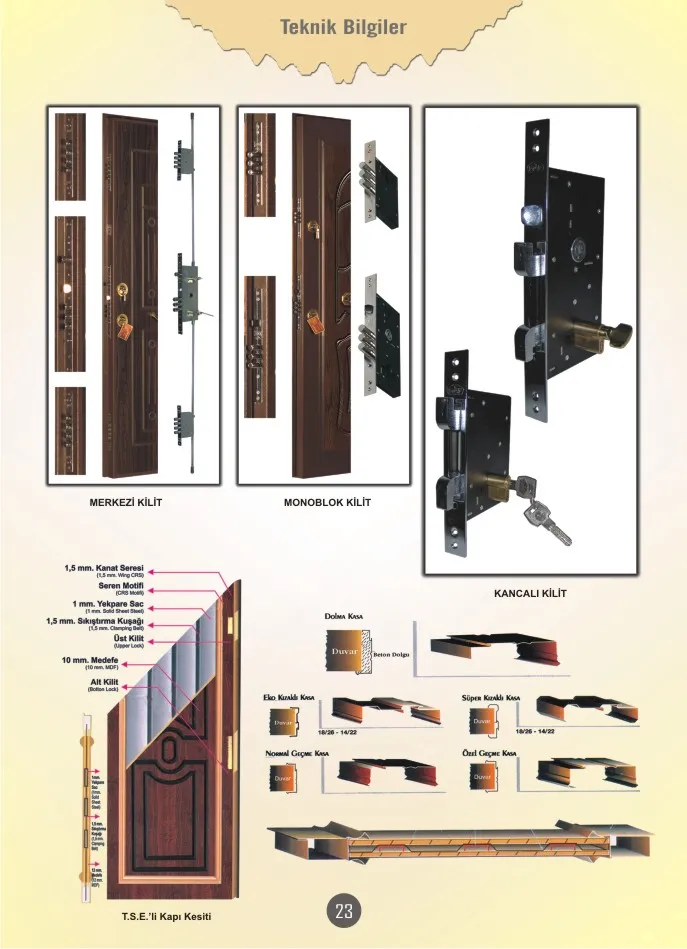Luxury High-Security Steel Door & Interior Doors Series Model 50 — Construction Materials, Steel Security Doors & Building Profiles | AFRIMEKS Foreign Trade