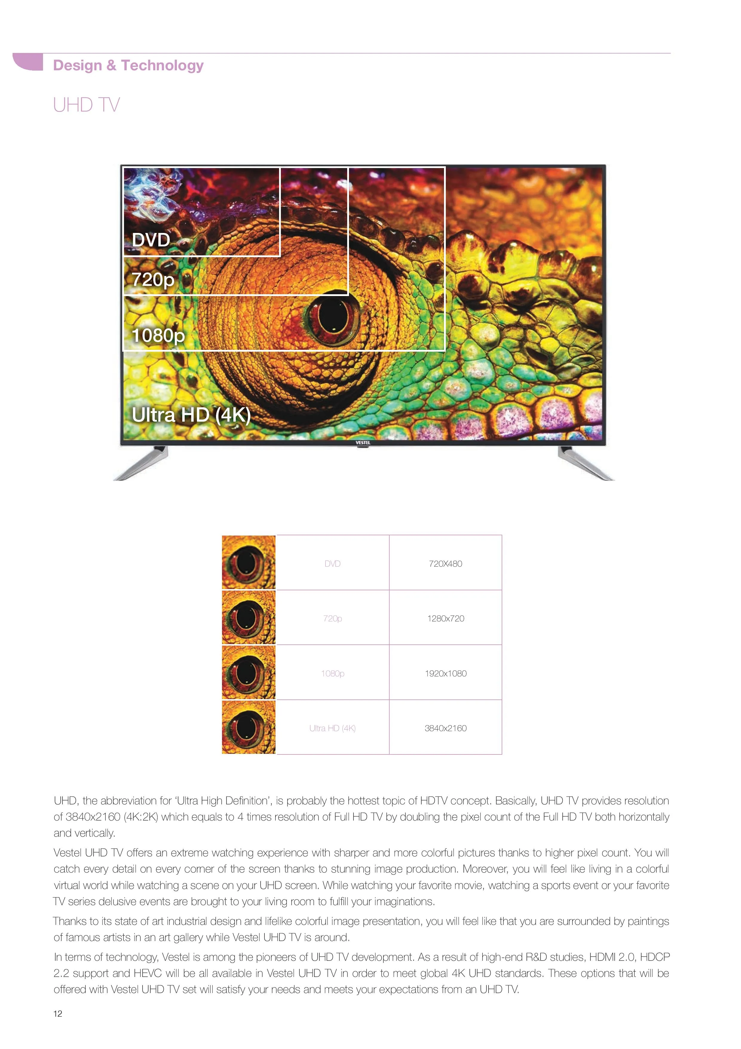Ultra HD 4K Smart LED TV — Android TV Export Model 65 — Major Appliances, Refrigeration & Consumer Electronics | AFRIMEKS Foreign Trade