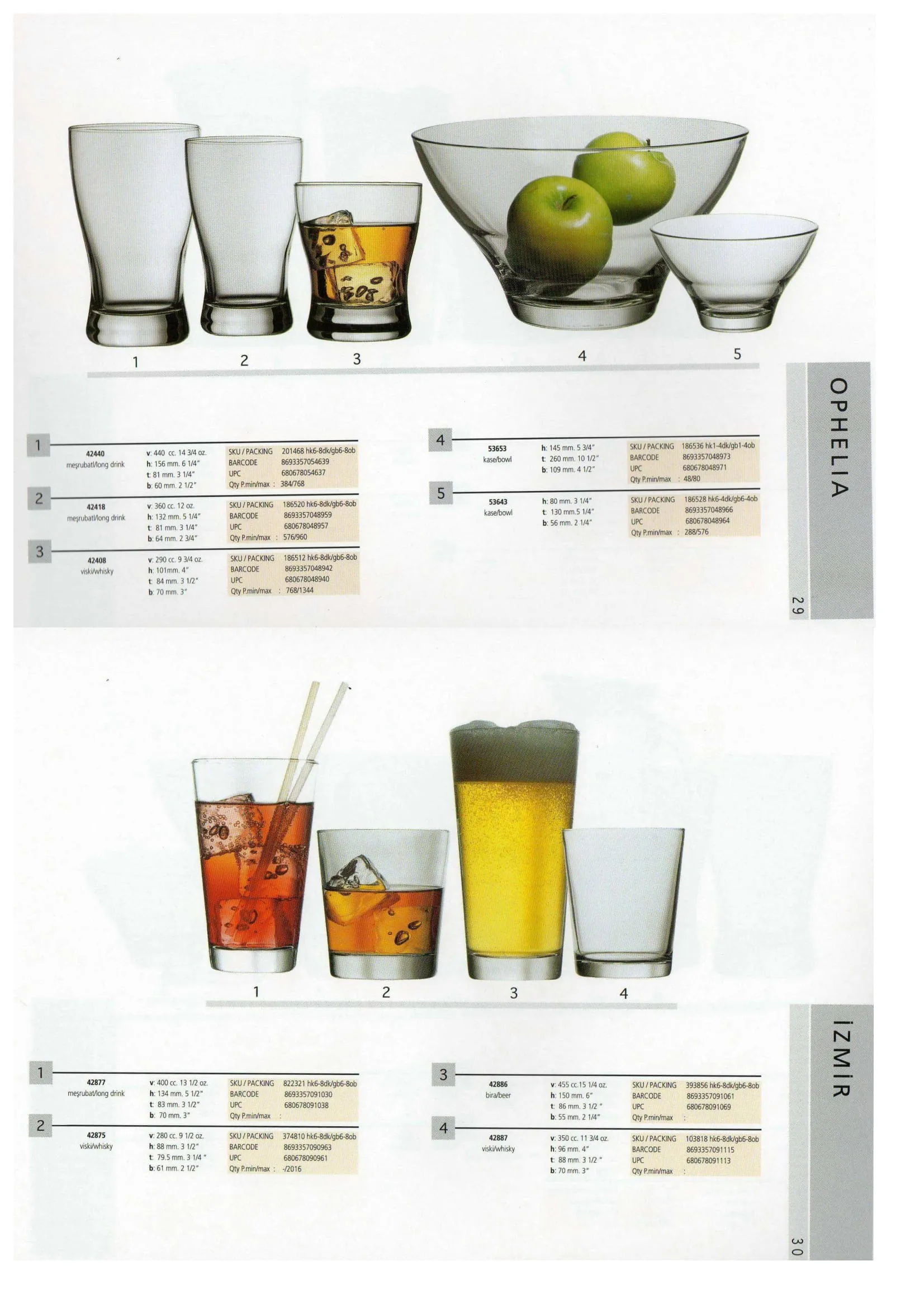 Pasabahce Export Glass Tableware & Glassware Collection Model 101 — Kitchenware, Glassware & Household Plastics | AFRIMEKS Foreign Trade