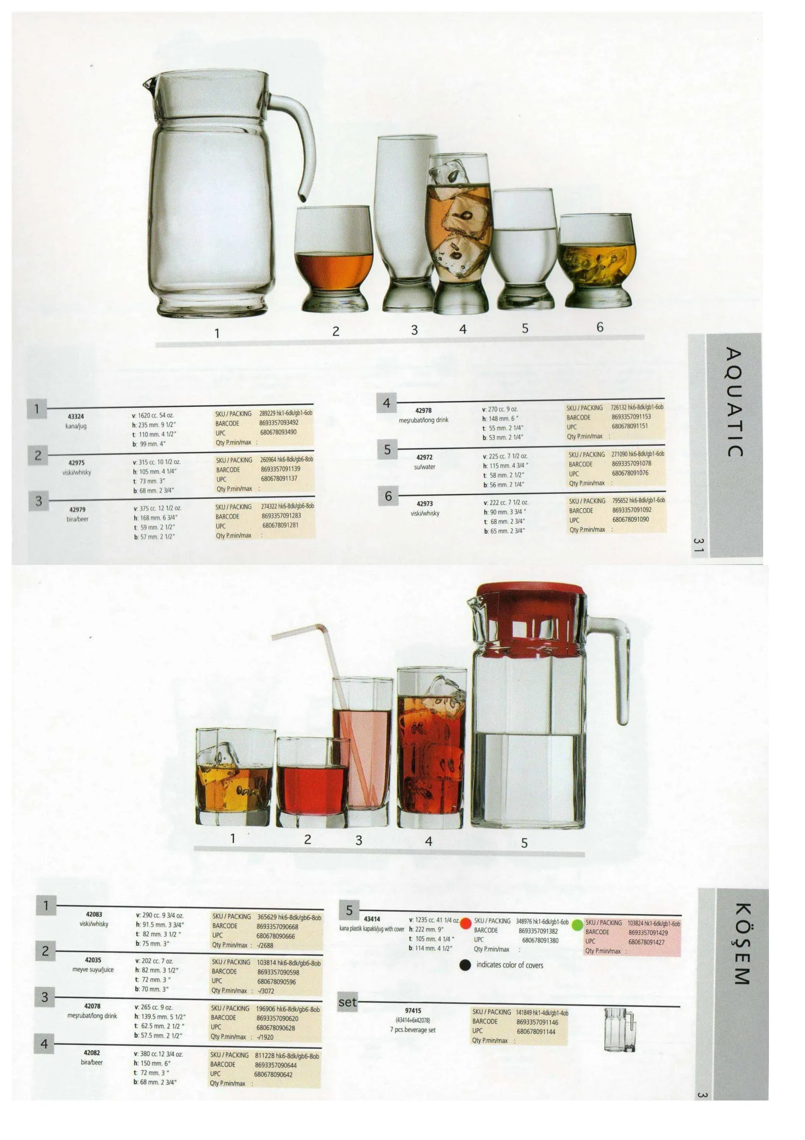 Pasabahce Export Glass Tableware & Glassware Collection Model 4 — Kitchenware, Glassware & Household Plastics | AFRIMEKS Foreign Trade