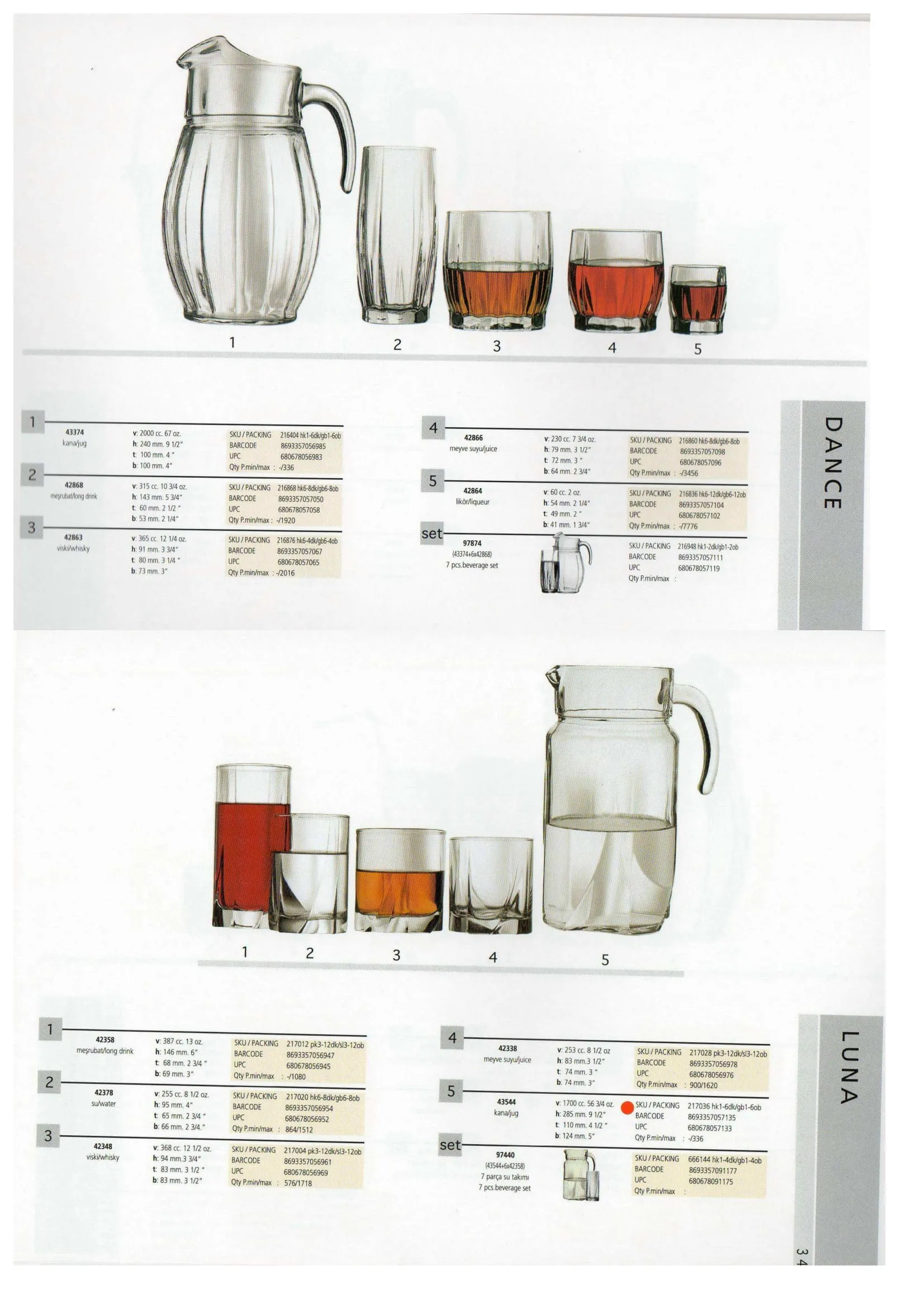 Pasabahce Export Glass Tableware & Glassware Collection Model 60 — Kitchenware, Glassware & Household Plastics | AFRIMEKS Foreign Trade