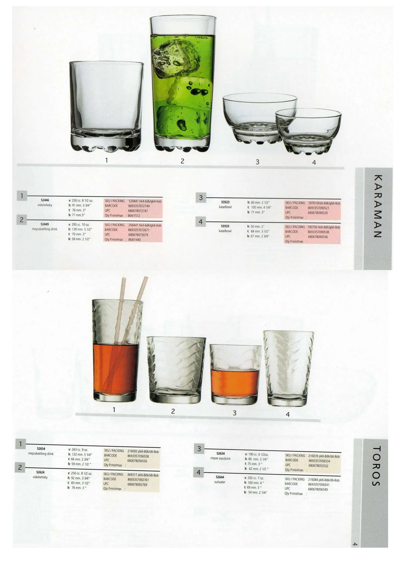 Pasabahce Export Glass Tableware & Glassware Collection Model 28 — Kitchenware, Glassware & Household Plastics | AFRIMEKS Foreign Trade