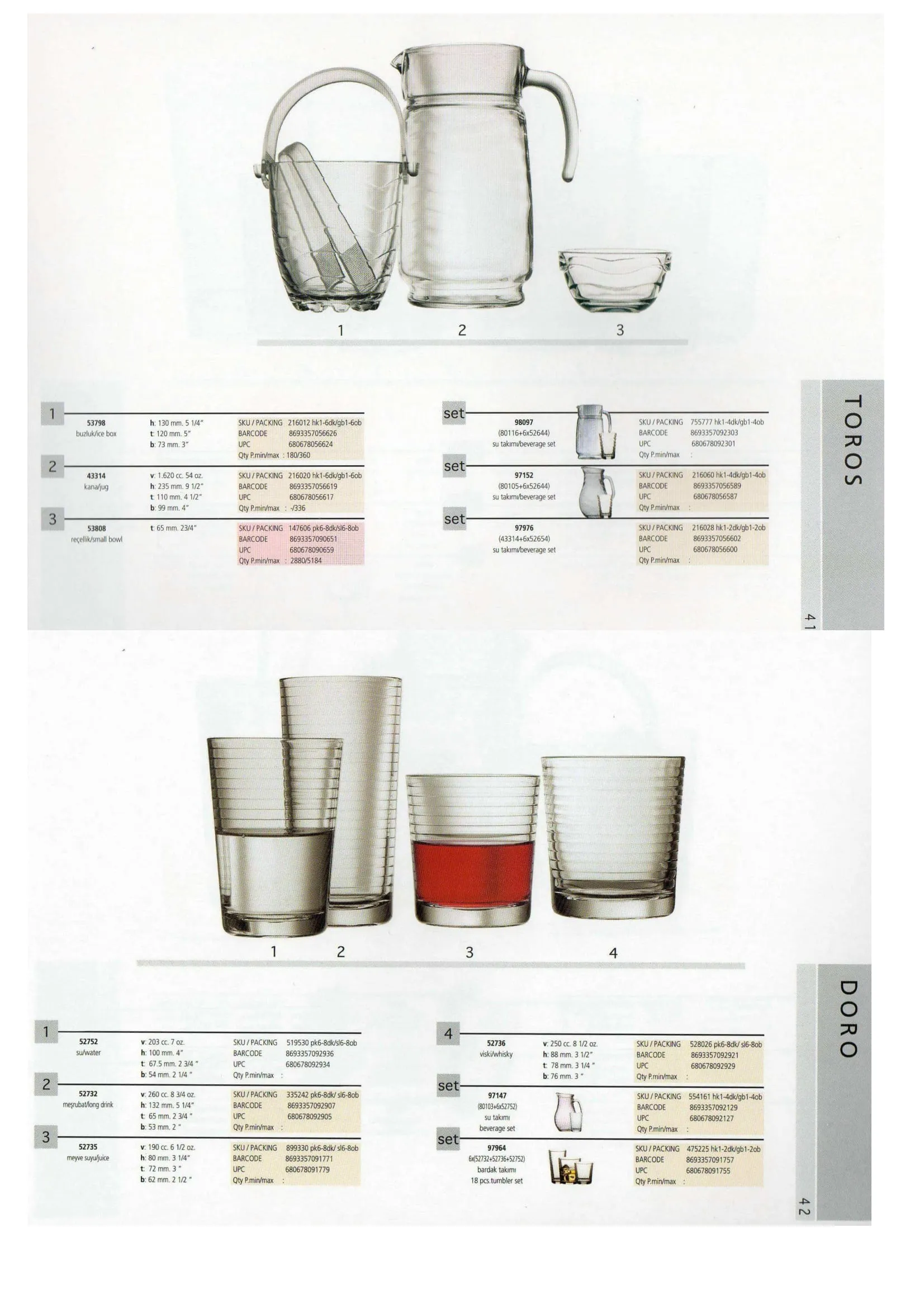 Pasabahce Export Glass Tableware & Glassware Collection Model 81 — Kitchenware, Glassware & Household Plastics | AFRIMEKS Foreign Trade