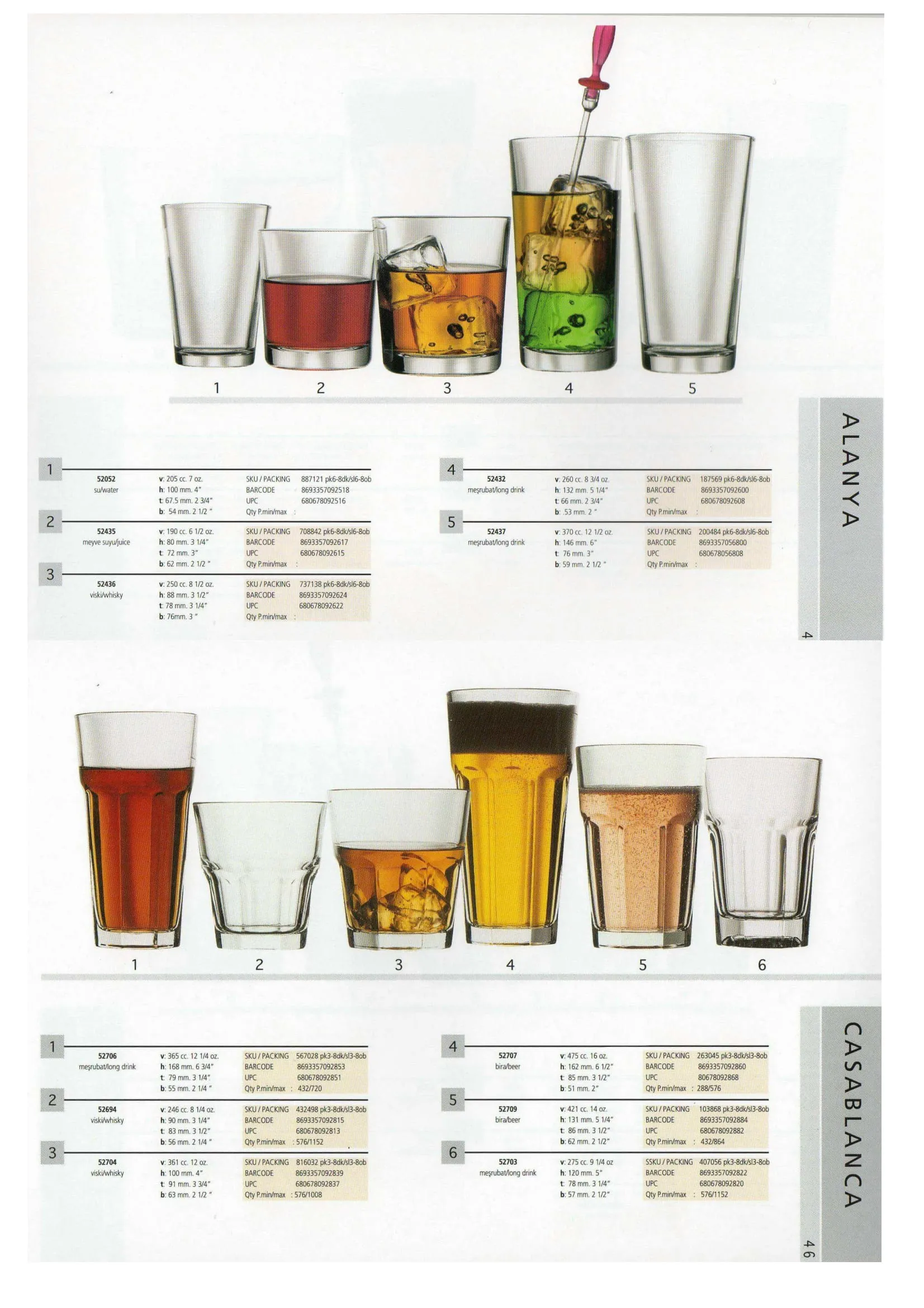 Pasabahce Export Glass Tableware & Glassware Collection Model 13 — Kitchenware, Glassware & Household Plastics | AFRIMEKS Foreign Trade