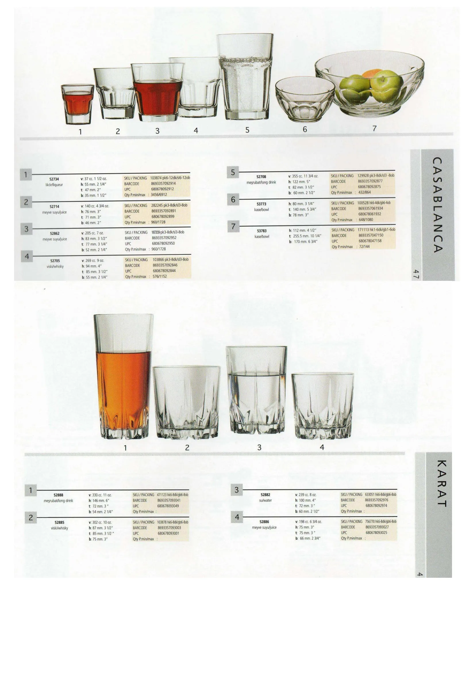 Pasabahce Export Glass Tableware & Glassware Collection Model 57 — Kitchenware, Glassware & Household Plastics | AFRIMEKS Foreign Trade