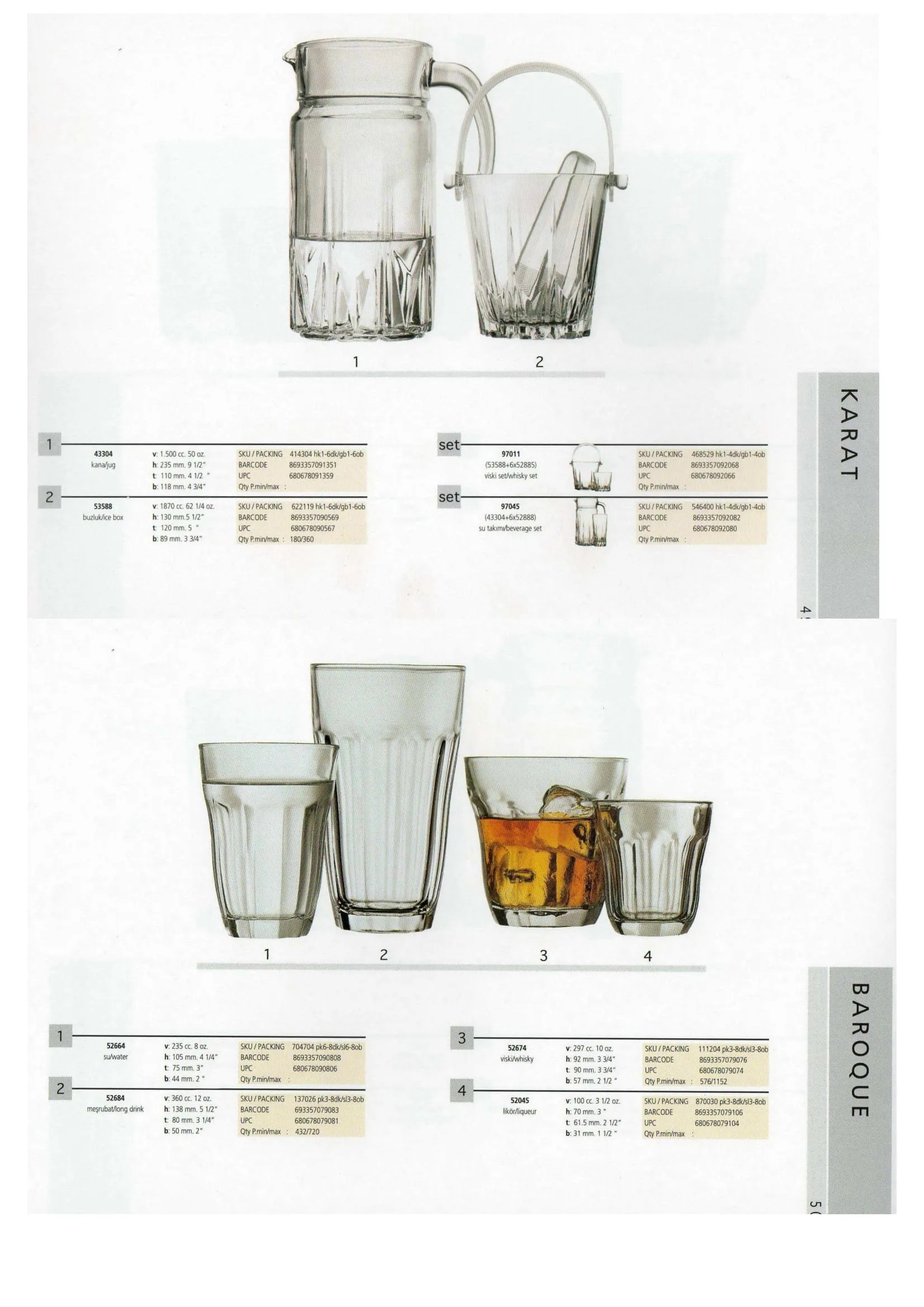 Pasabahce Export Glass Tableware & Glassware Collection Model 94 — Kitchenware, Glassware & Household Plastics | AFRIMEKS Foreign Trade