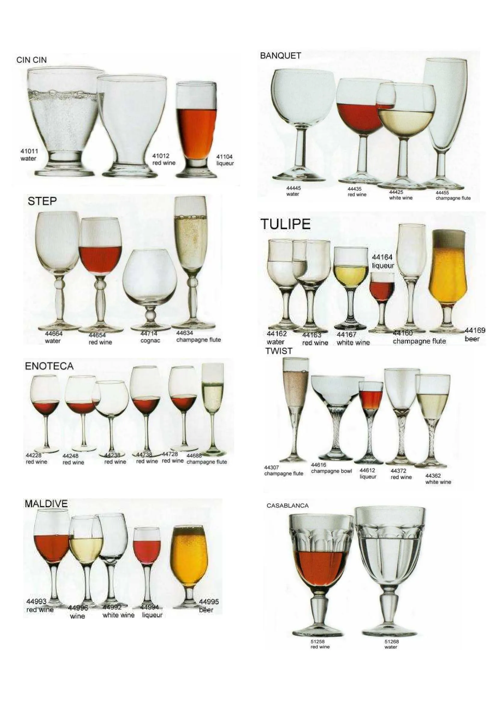 Pasabahce Export Glass Tableware & Glassware Collection Model 92 — Kitchenware, Glassware & Household Plastics | AFRIMEKS Foreign Trade