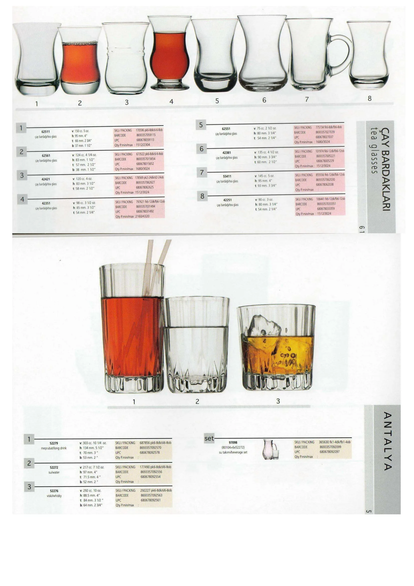 Pasabahce Export Glass Tableware & Glassware Collection Model 1 — Kitchenware, Glassware & Household Plastics | AFRIMEKS Foreign Trade