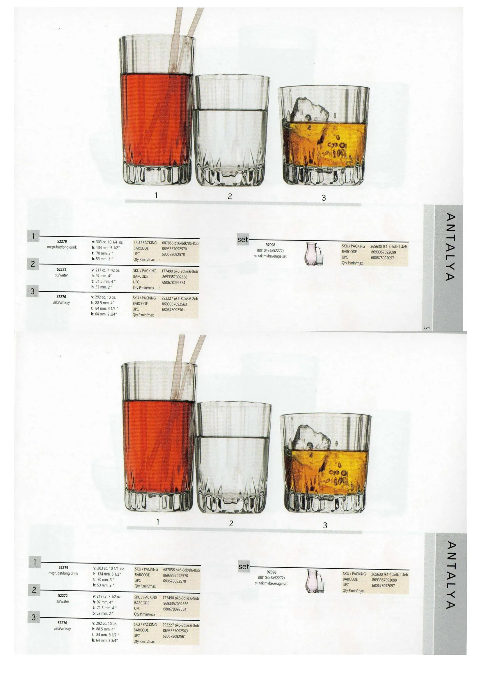 Pasabahce Export Glass Tableware & Glassware Collection Model 70 — Kitchenware, Glassware & Household Plastics | AFRIMEKS Foreign Trade