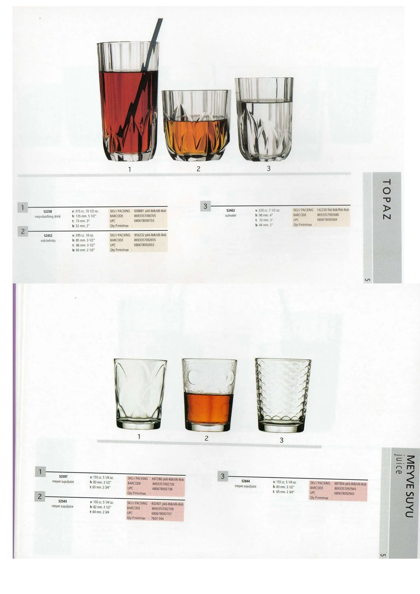 Pasabahce Export Glass Tableware & Glassware Collection Model 96 — Kitchenware, Glassware & Household Plastics | AFRIMEKS Foreign Trade