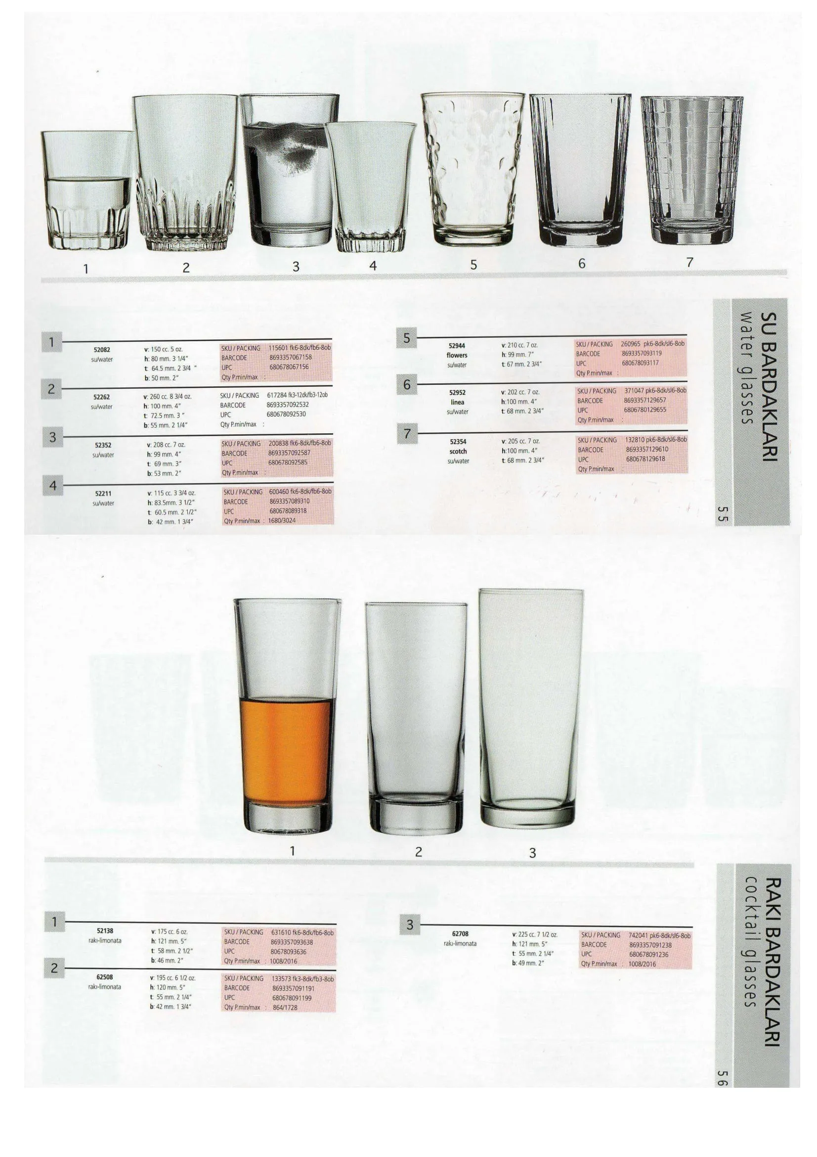 Pasabahce Export Glass Tableware & Glassware Collection Model 27 — Kitchenware, Glassware & Household Plastics | AFRIMEKS Foreign Trade
