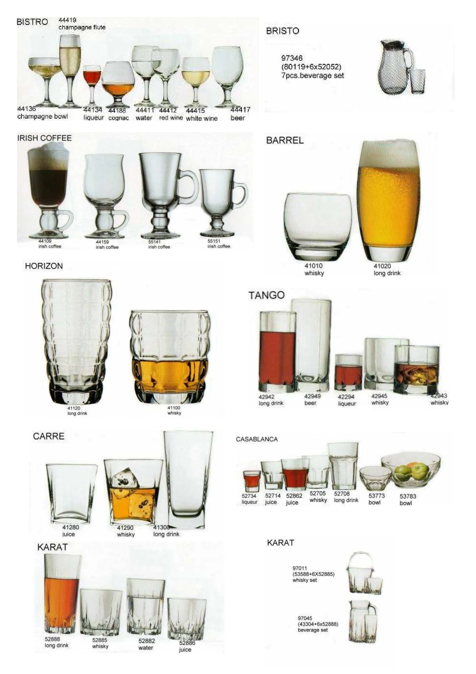 Pasabahce Export Glass Tableware & Glassware Collection Model 106 — Kitchenware, Glassware & Household Plastics | AFRIMEKS Foreign Trade