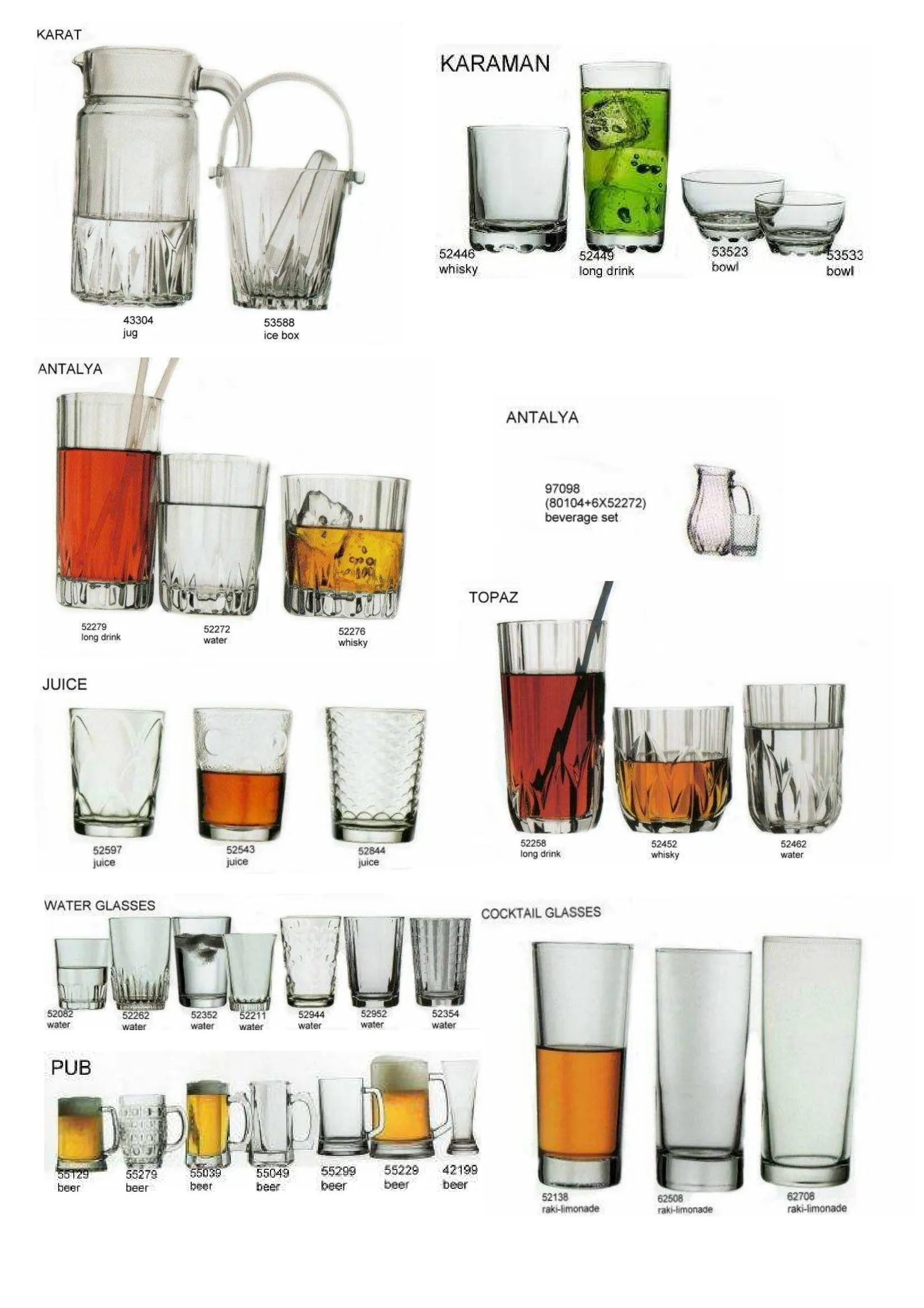 Pasabahce Export Glass Tableware & Glassware Collection Model 91 — Kitchenware, Glassware & Household Plastics | AFRIMEKS Foreign Trade