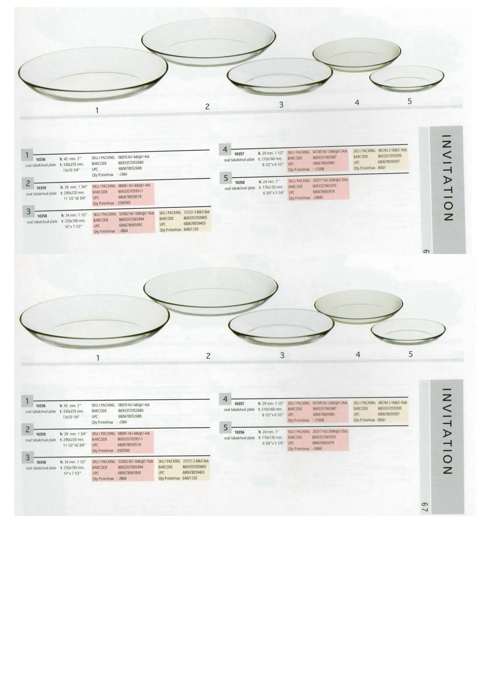 Pasabahce Export Glass Tableware & Glassware Collection Model 38 — Kitchenware, Glassware & Household Plastics | AFRIMEKS Foreign Trade