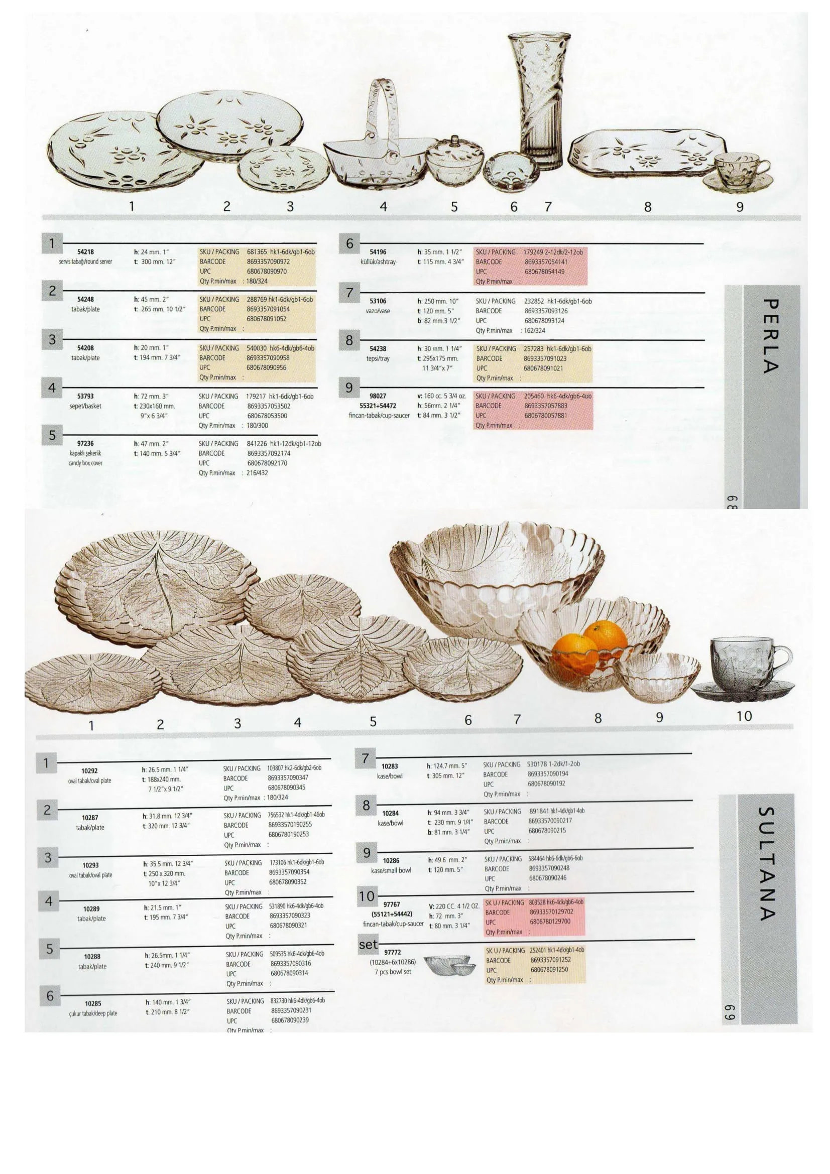 Pasabahce Export Glass Tableware & Glassware Collection Model 107 — Kitchenware, Glassware & Household Plastics | AFRIMEKS Foreign Trade