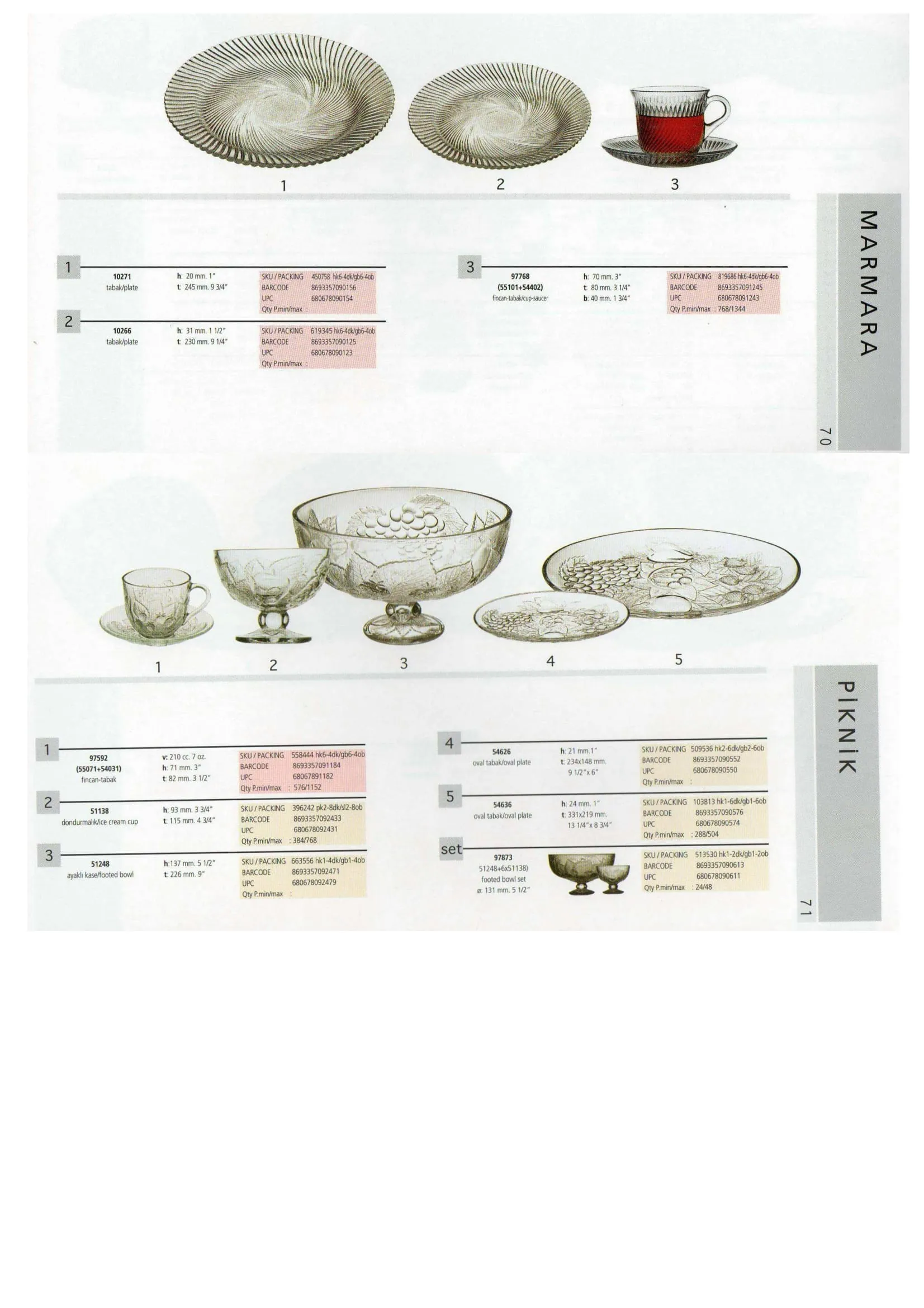 Pasabahce Export Glass Tableware & Glassware Collection Model 58 — Kitchenware, Glassware & Household Plastics | AFRIMEKS Foreign Trade