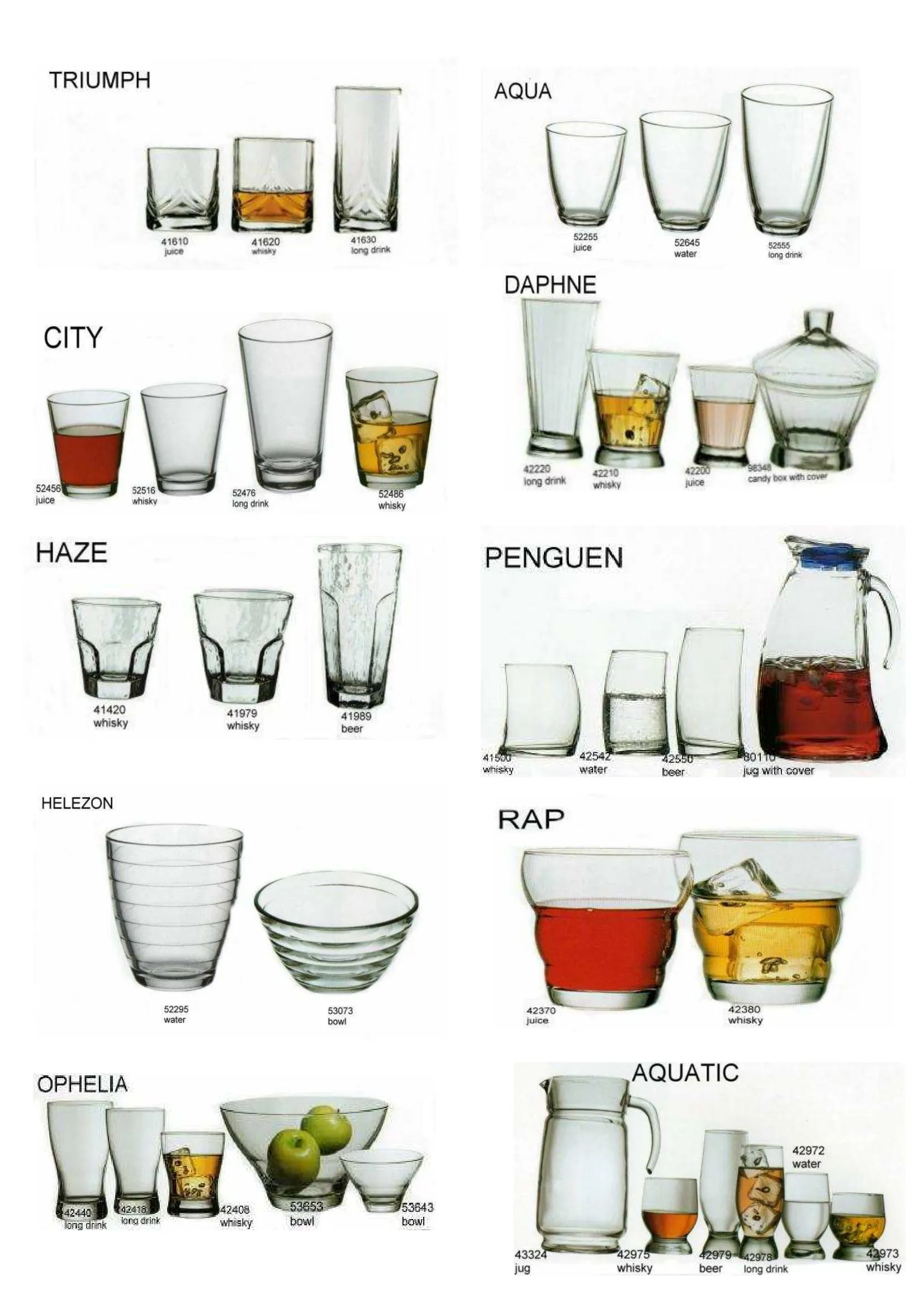 Pasabahce Export Glass Tableware & Glassware Collection Model 84 — Kitchenware, Glassware & Household Plastics | AFRIMEKS Foreign Trade