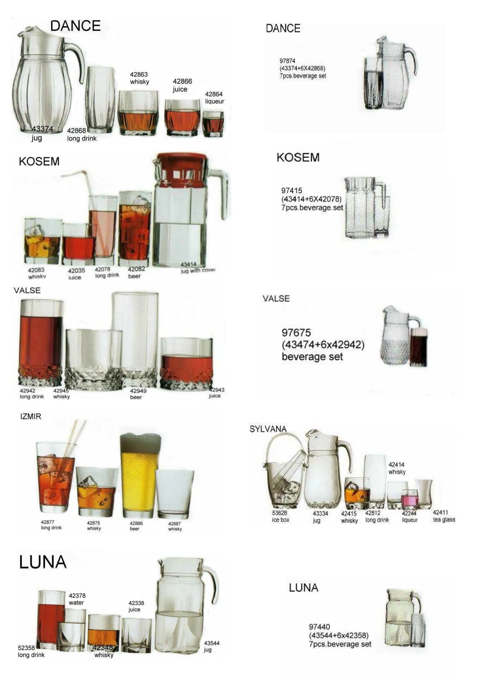 Pasabahce Export Glass Tableware & Glassware Collection Model 74 — Kitchenware, Glassware & Household Plastics | AFRIMEKS Foreign Trade