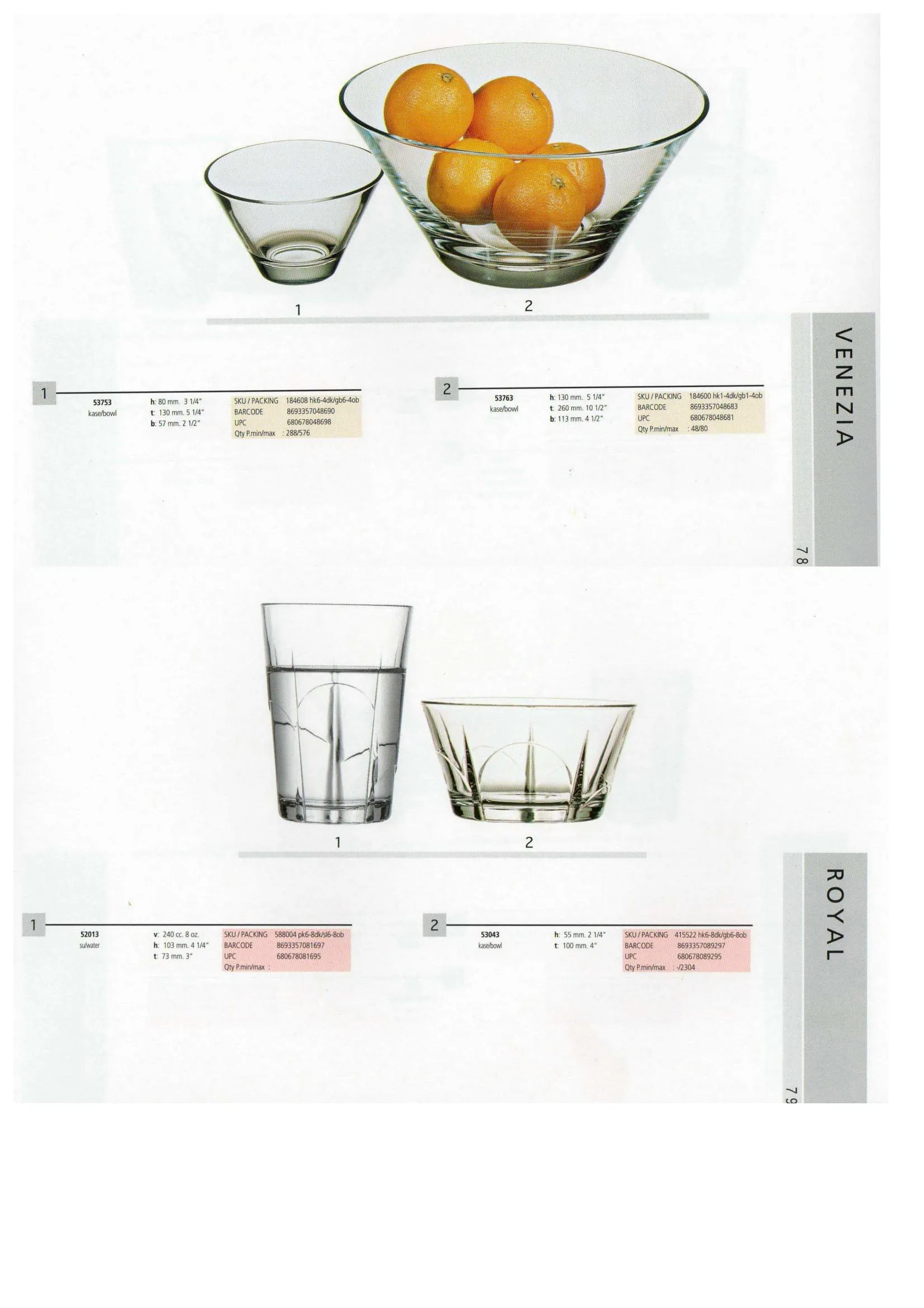 Pasabahce Export Glass Tableware & Glassware Collection Model 99 — Kitchenware, Glassware & Household Plastics | AFRIMEKS Foreign Trade