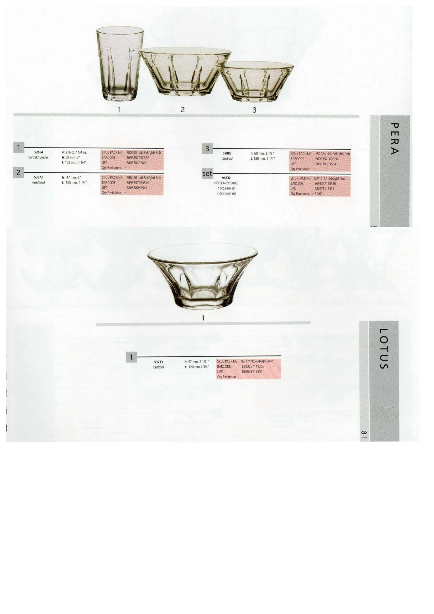 Pasabahce Export Glass Tableware & Glassware Collection Model 31 — Kitchenware, Glassware & Household Plastics | AFRIMEKS Foreign Trade