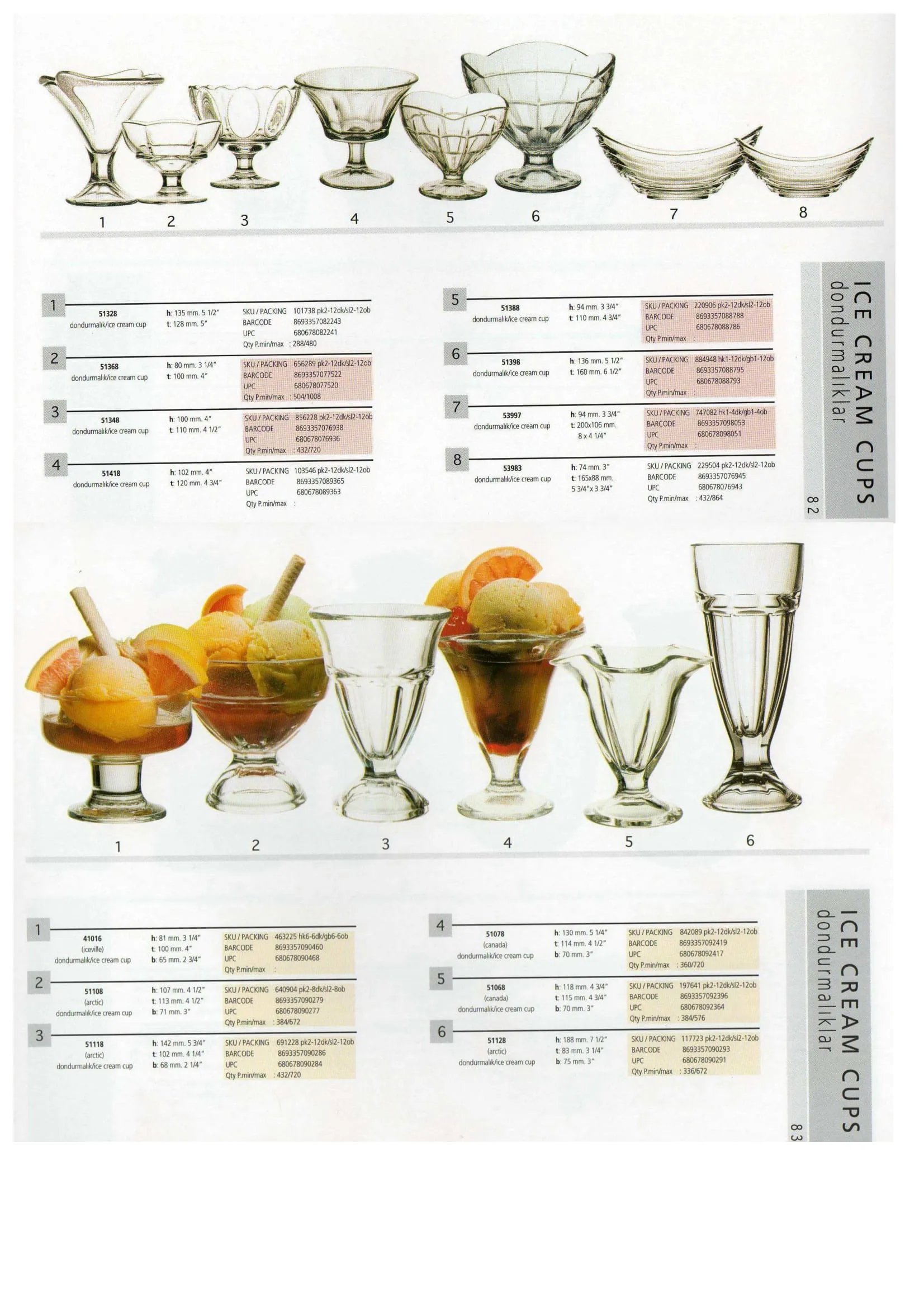 Pasabahce Export Glass Tableware & Glassware Collection Model 23 — Kitchenware, Glassware & Household Plastics | AFRIMEKS Foreign Trade