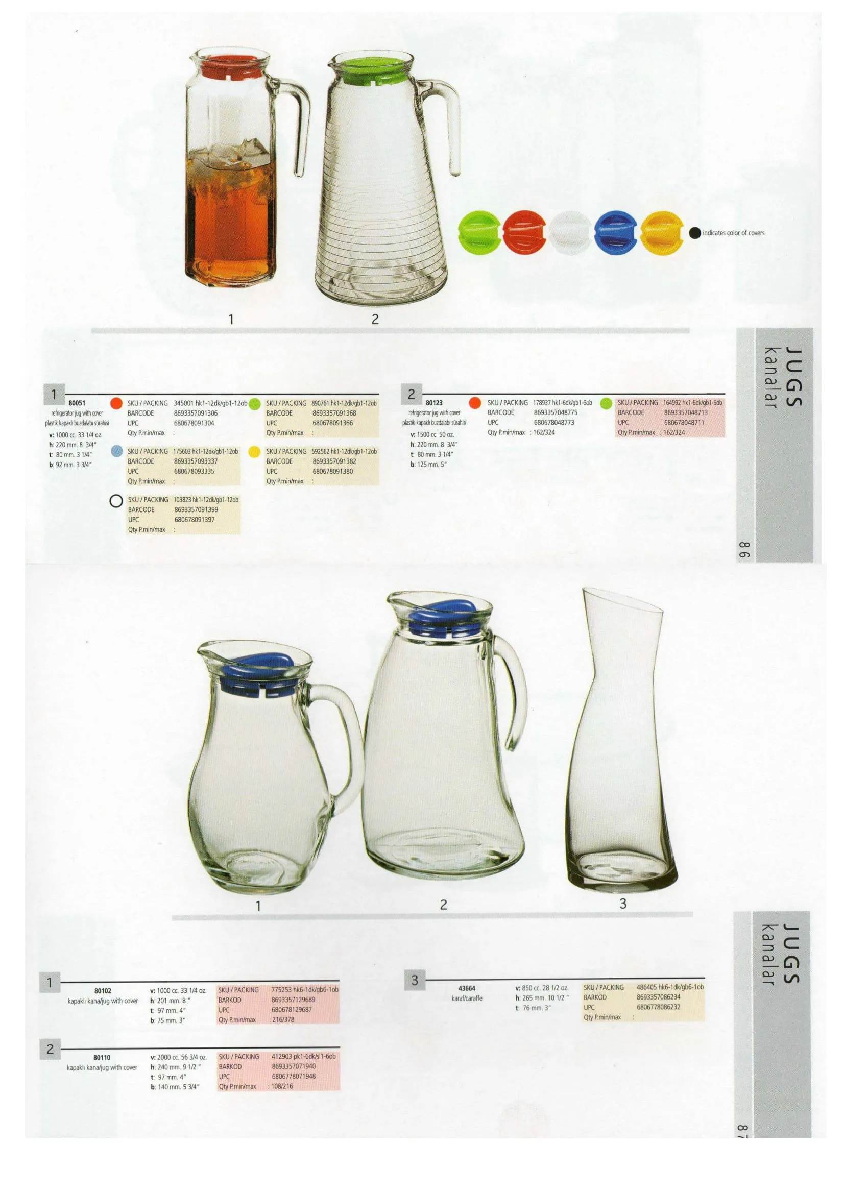 Pasabahce Export Glass Tableware & Glassware Collection Model 83 — Kitchenware, Glassware & Household Plastics | AFRIMEKS Foreign Trade