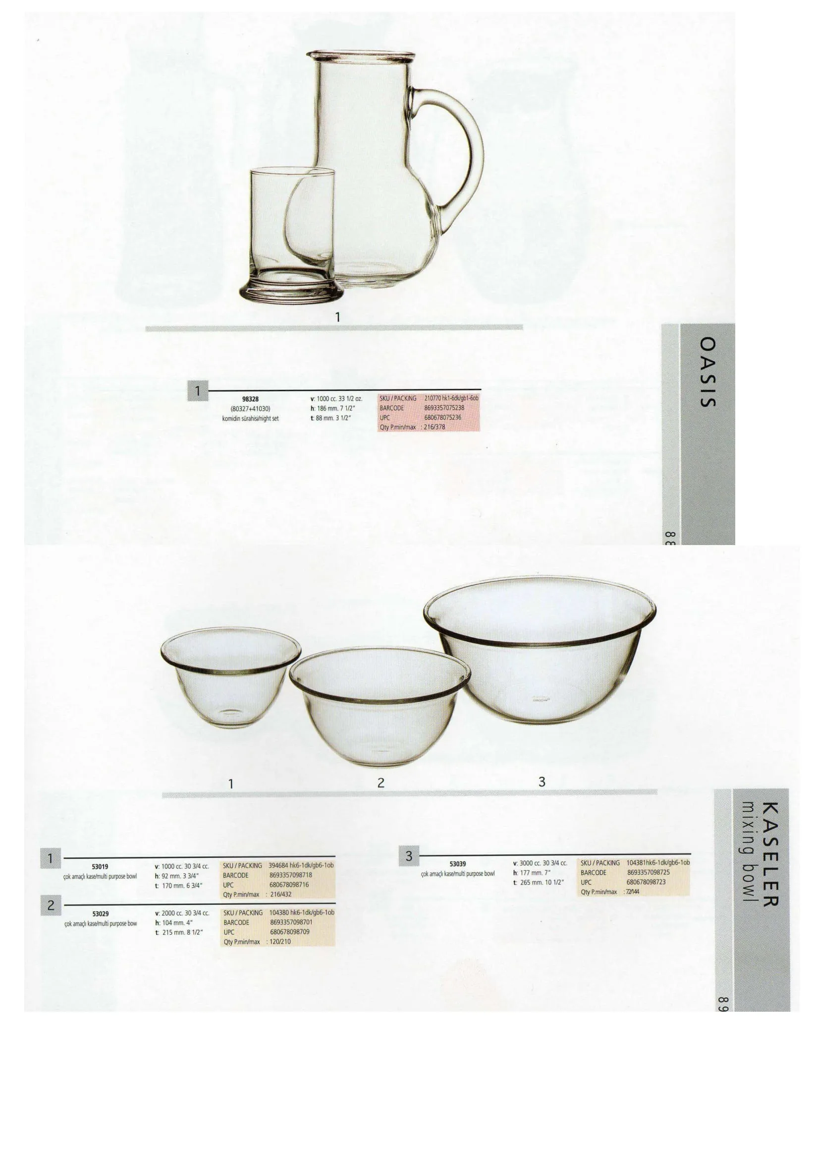 Pasabahce Export Glass Tableware & Glassware Collection Model 18 — Kitchenware, Glassware & Household Plastics | AFRIMEKS Foreign Trade