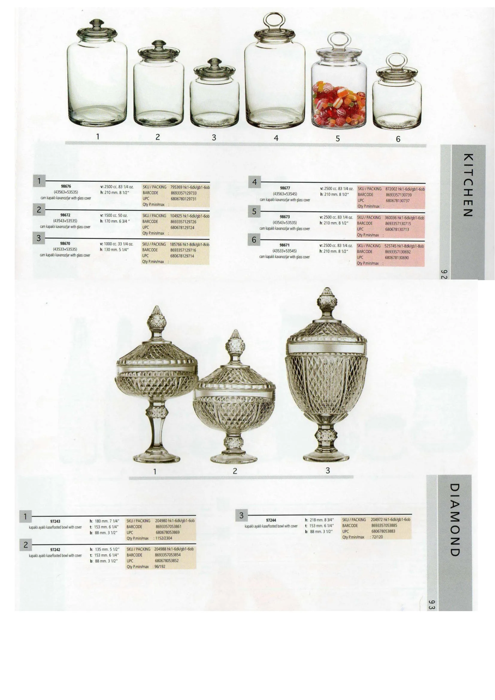 Pasabahce Export Glass Tableware & Glassware Collection Model 20 — Kitchenware, Glassware & Household Plastics | AFRIMEKS Foreign Trade