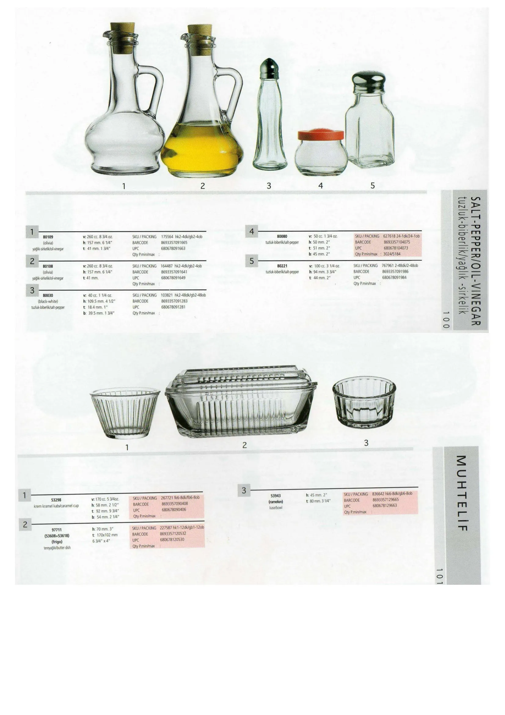 Pasabahce Export Glass Tableware & Glassware Collection Model 104 — Kitchenware, Glassware & Household Plastics | AFRIMEKS Foreign Trade