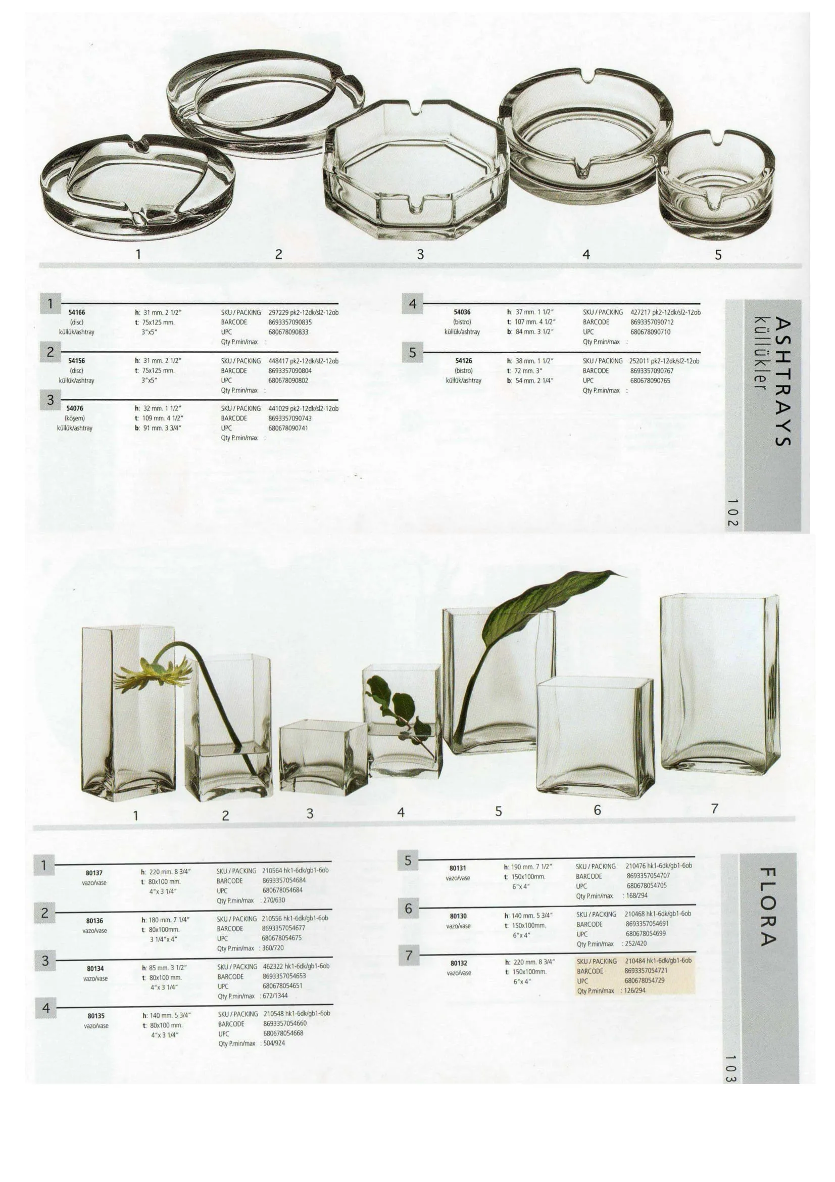Pasabahce Export Glass Tableware & Glassware Collection Model 77 — Kitchenware, Glassware & Household Plastics | AFRIMEKS Foreign Trade