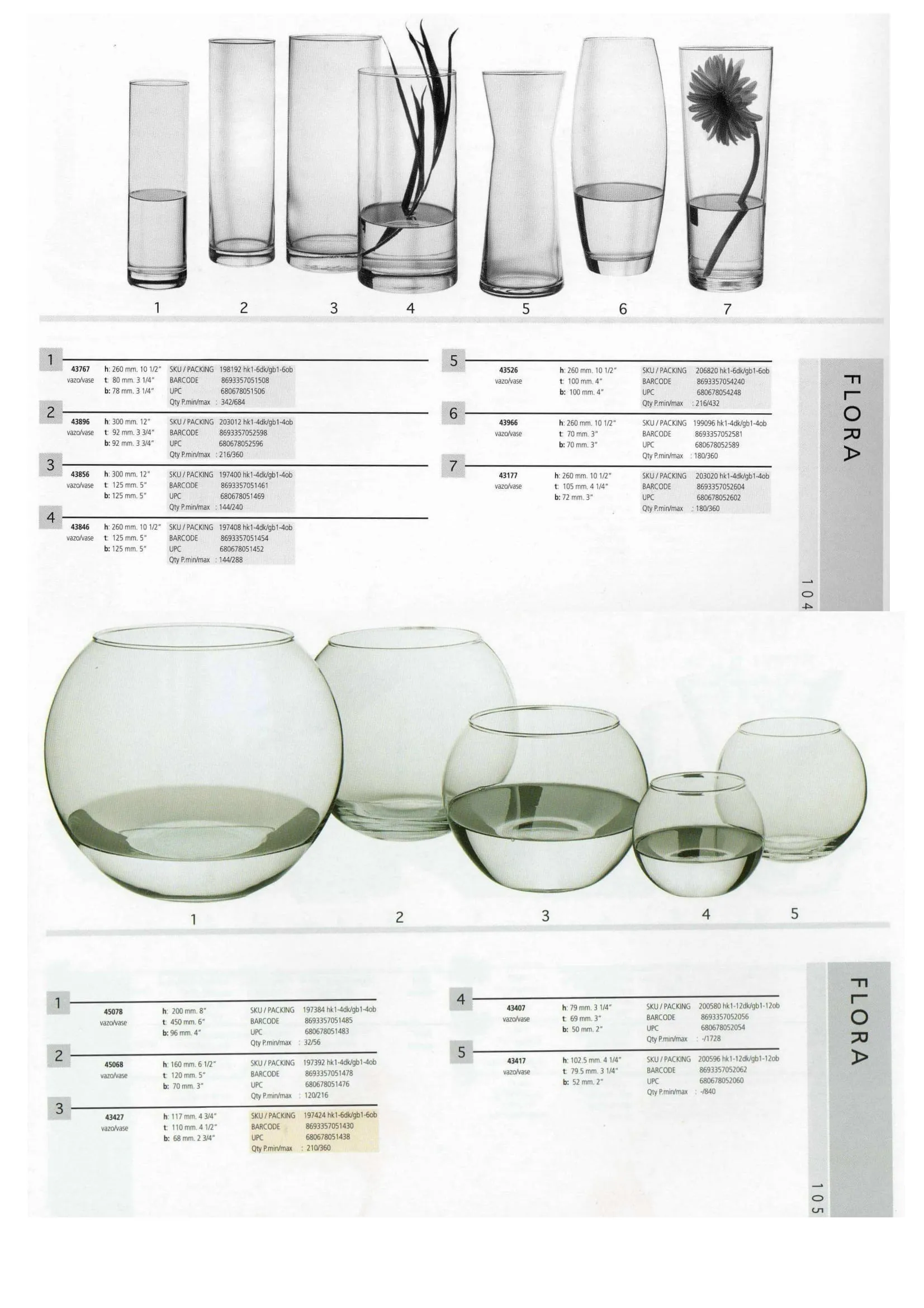 Pasabahce Export Glass Tableware & Glassware Collection Model 85 — Kitchenware, Glassware & Household Plastics | AFRIMEKS Foreign Trade