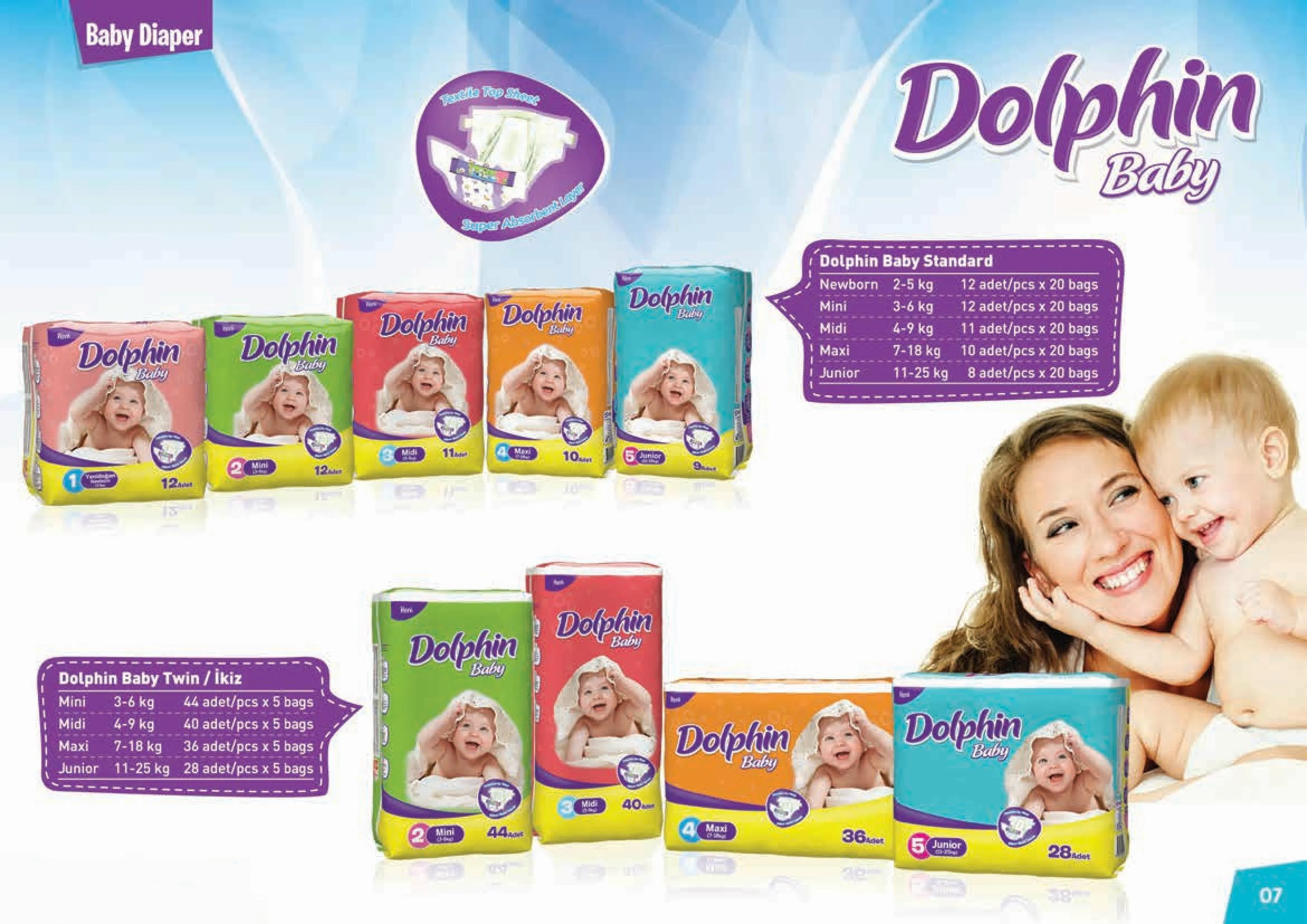 Ultra Absorbent Breathable Baby Diapers Export Pack Model 18 — Cleaning Products, Baby Diapers & Personal Care | AFRIMEKS Foreign Trade