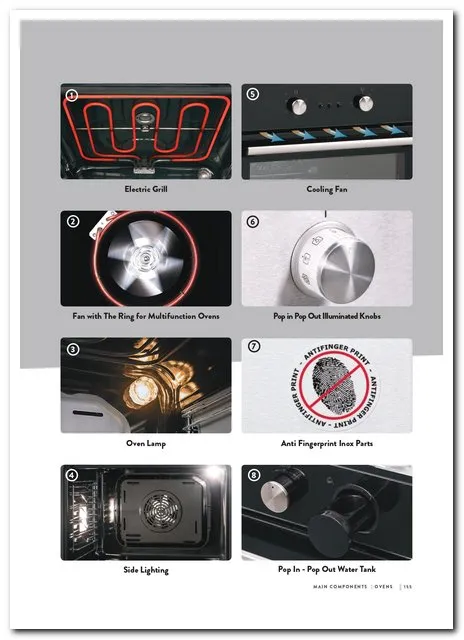 Built-in Glass Hob, Oven & Hood Collection Model 307 — Major Appliances, Refrigeration & Consumer Electronics | AFRIMEKS Foreign Trade