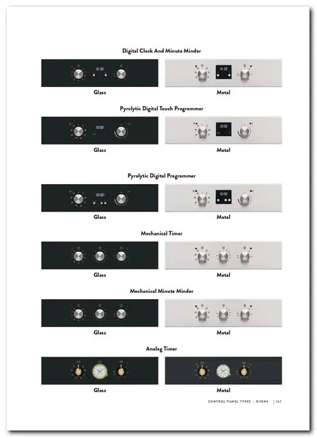Built-in Glass Hob, Oven & Hood Collection Model 44 — Major Appliances, Refrigeration & Consumer Electronics | AFRIMEKS Foreign Trade