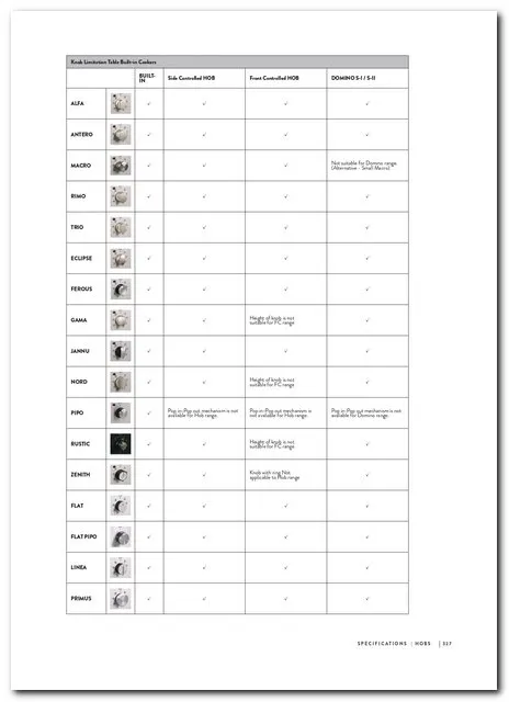 Built-in Glass Hob, Oven & Hood Collection Model 278 — Major Appliances, Refrigeration & Consumer Electronics | AFRIMEKS Foreign Trade