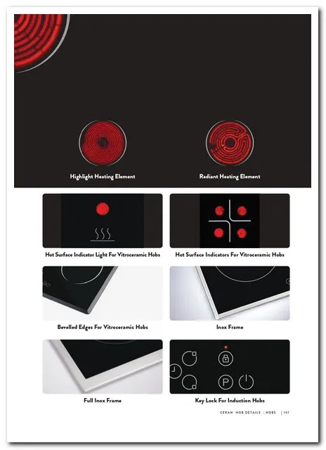 Built-in Glass Hob, Oven & Hood Collection Model 236 — Major Appliances, Refrigeration & Consumer Electronics | AFRIMEKS Foreign Trade
