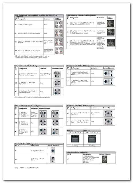 Built-in Glass Hob, Oven & Hood Collection Model 206 — Major Appliances, Refrigeration & Consumer Electronics | AFRIMEKS Foreign Trade
