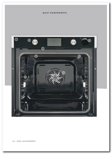 Built-in Glass Hob, Oven & Hood Collection Model 143 — Major Appliances, Refrigeration & Consumer Electronics | AFRIMEKS Foreign Trade