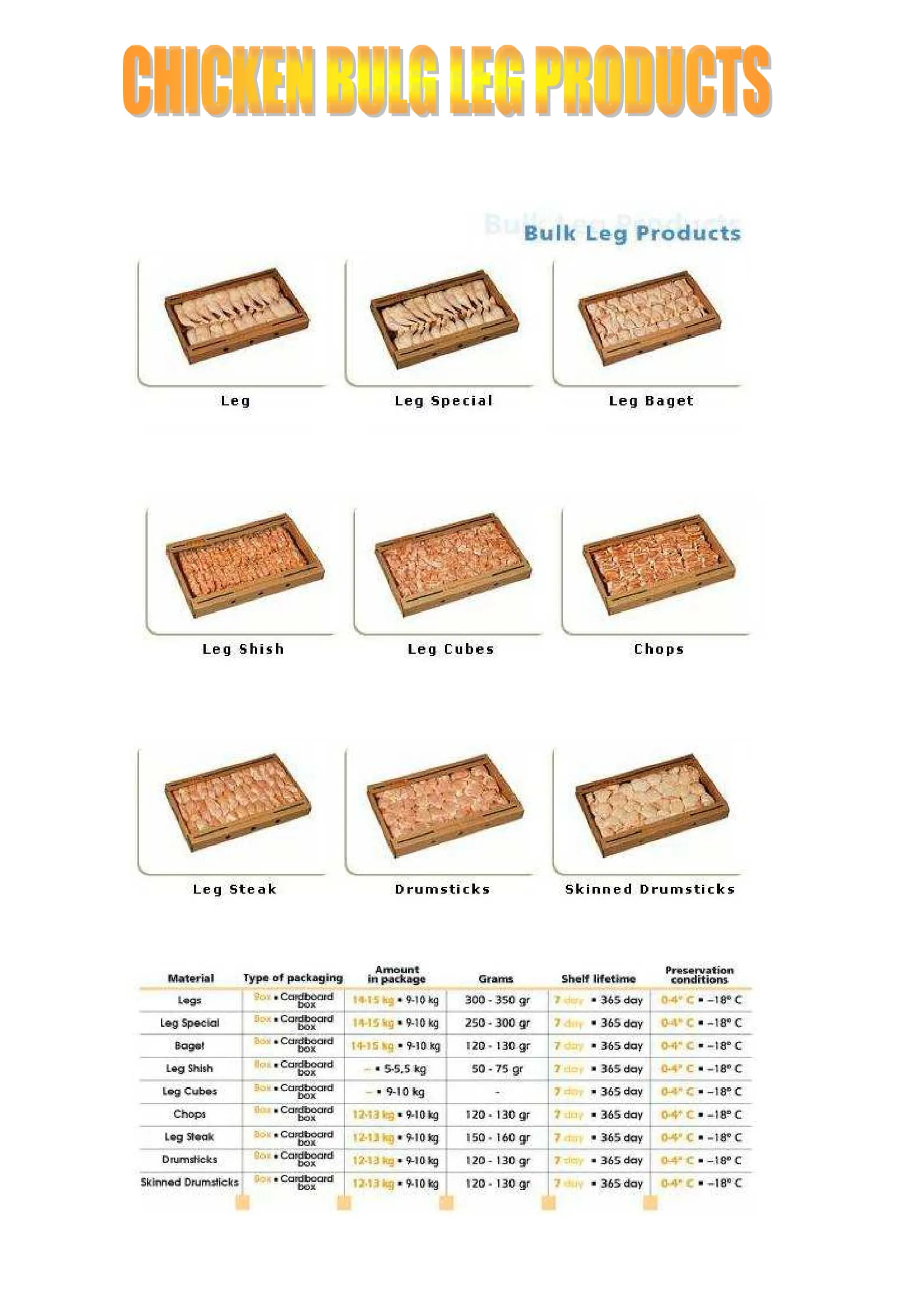 Halal Frozen Whole Chicken & Poultry Cuts Model 7 — Fresh & Frozen Meat, Poultry, Turkey & Dairy Products | AFRIMEKS Foreign Trade