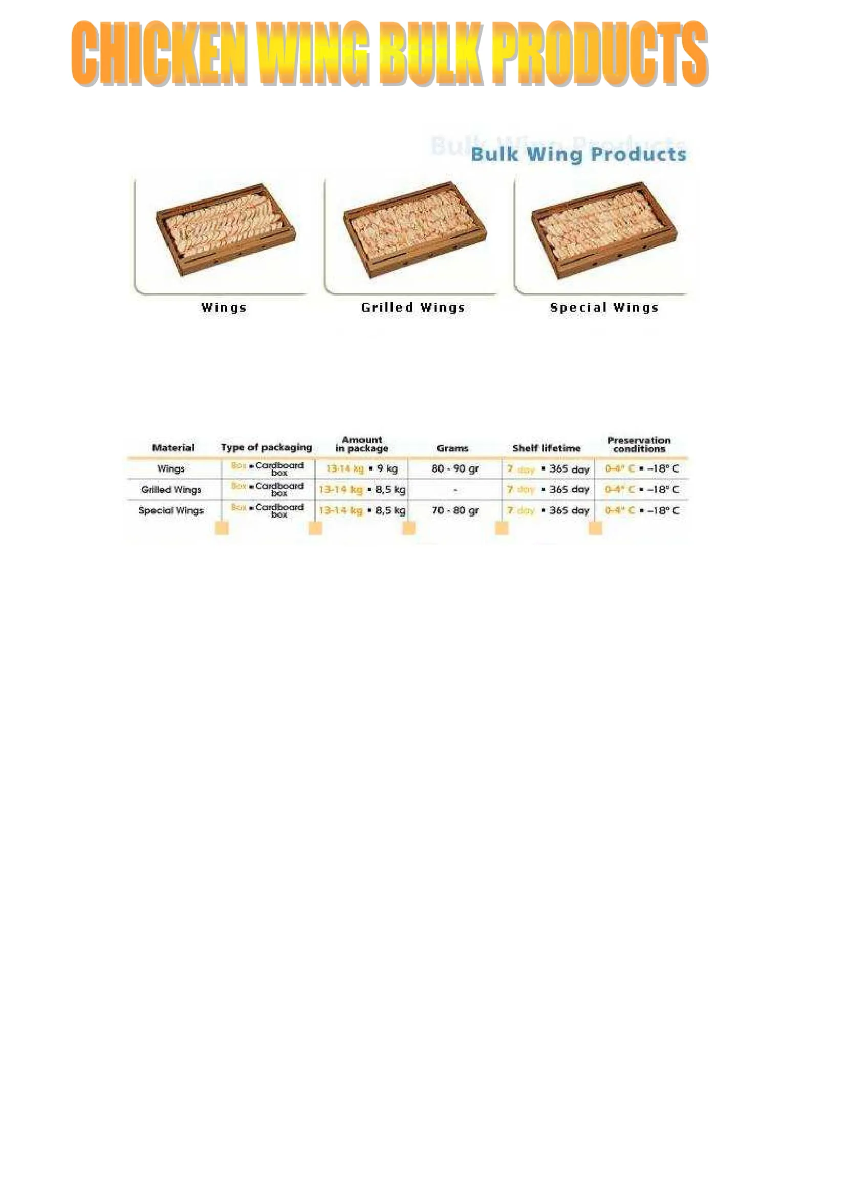 Halal Frozen Whole Chicken & Poultry Cuts Model 8 — Fresh & Frozen Meat, Poultry, Turkey & Dairy Products | AFRIMEKS Foreign Trade