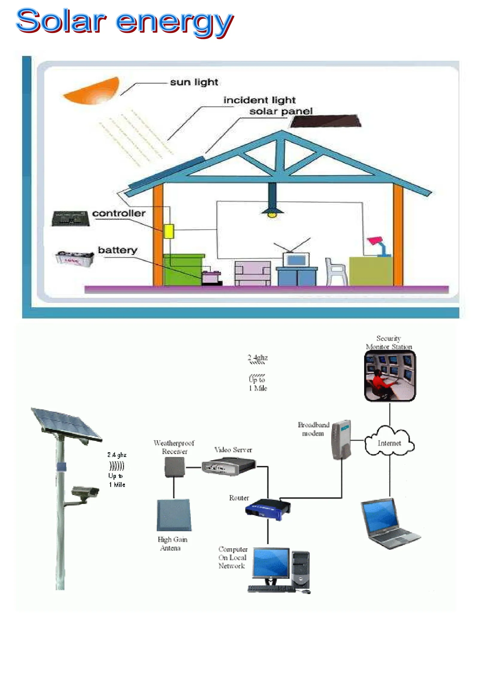 TSE Certified Electrical Installation & Infrastructure Materials Model 15 — Construction Materials, Steel Security Doors & Building Profiles | AFRIMEKS Foreign Trade