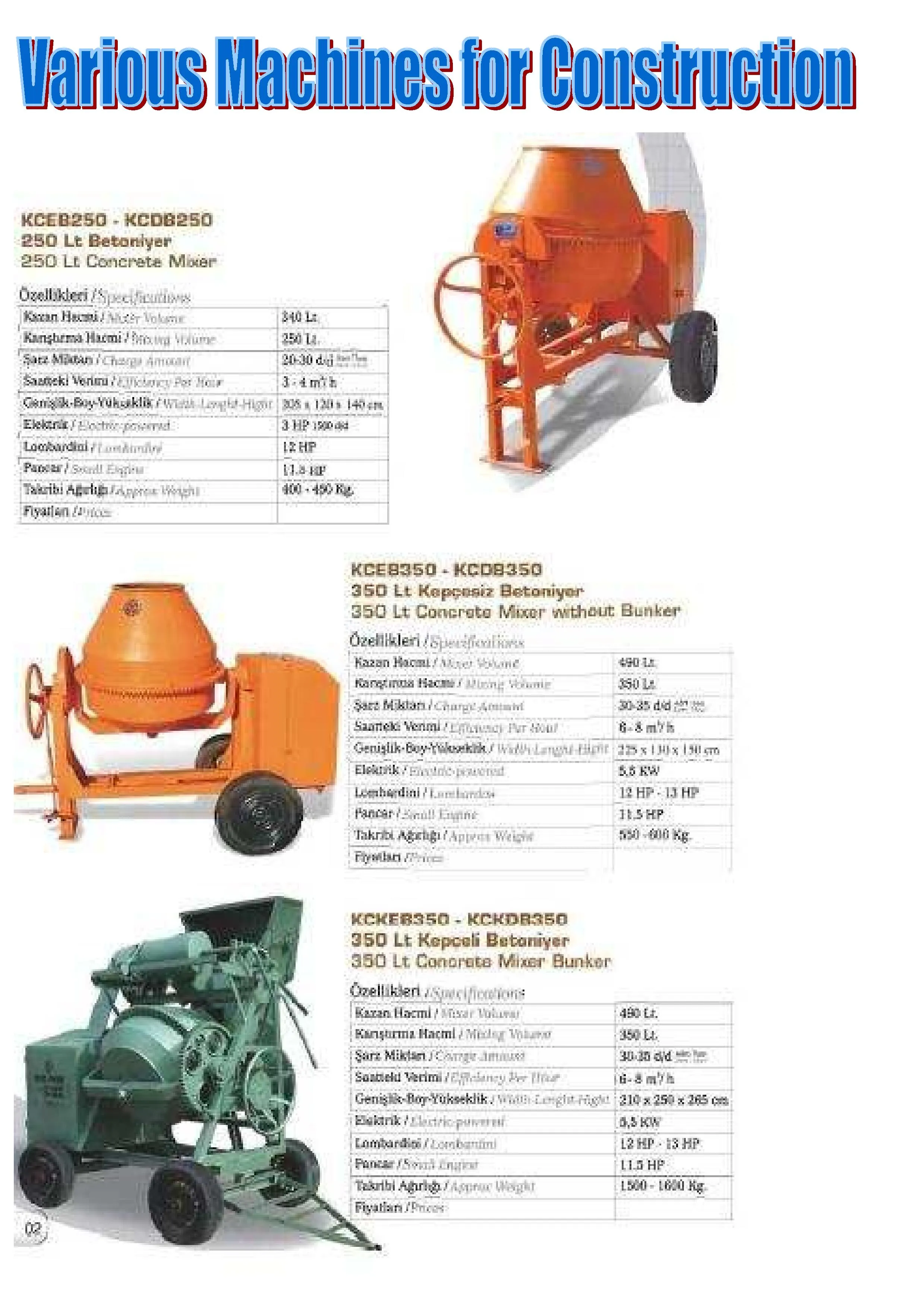 Site-Type Concrete Mixer & Light Construction Machinery Model 13 — Construction Materials, Steel Security Doors & Building Profiles | AFRIMEKS Foreign Trade