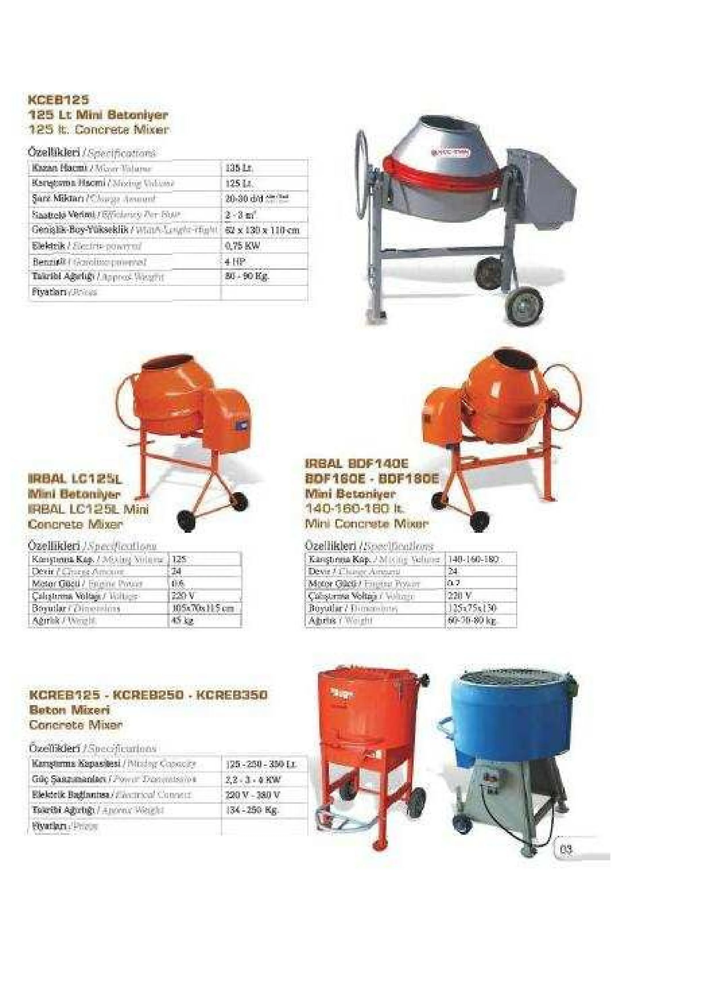 Site-Type Concrete Mixer & Light Construction Machinery Model 24 — Construction Materials, Steel Security Doors & Building Profiles | AFRIMEKS Foreign Trade